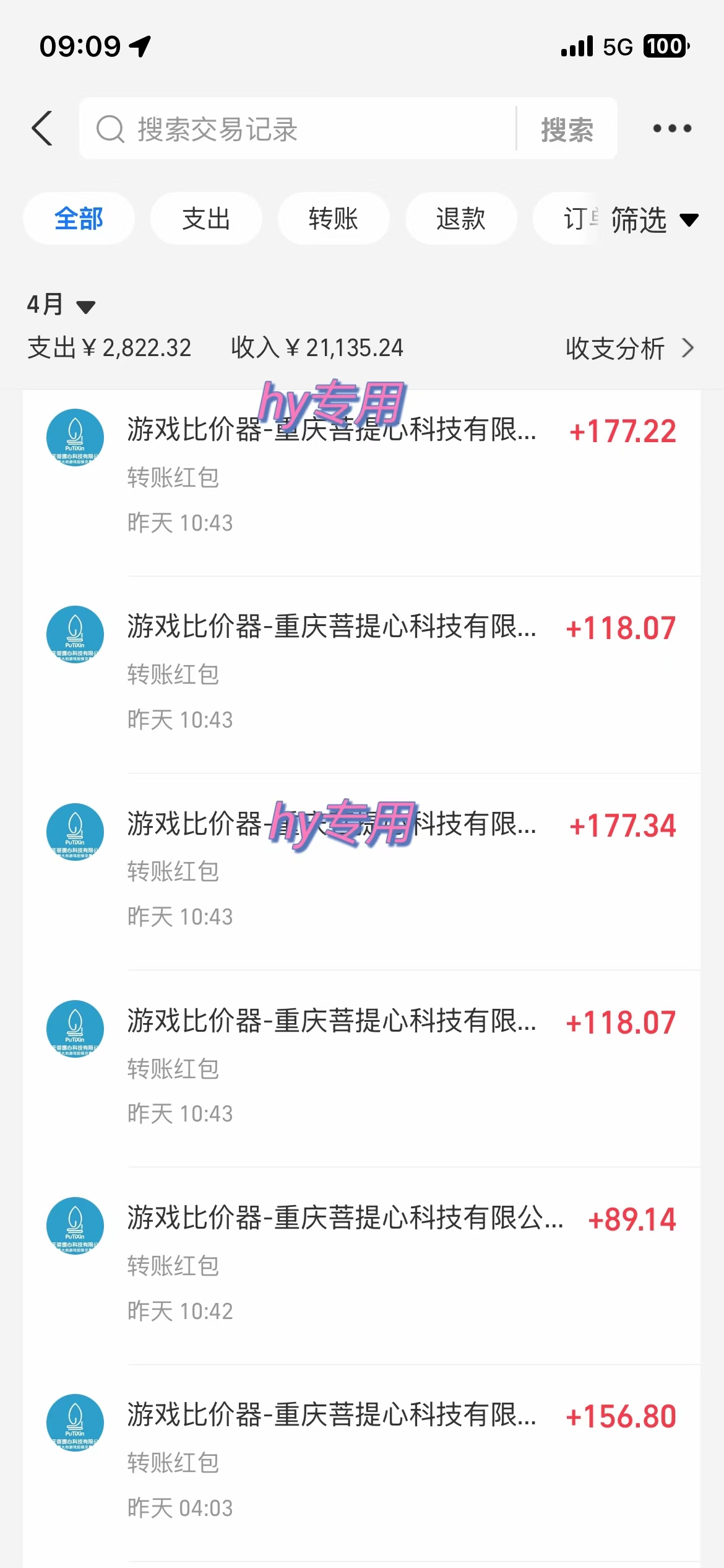 游戏全自动挂机搬砖，可多号操作，轻松日入1000+ 无脑操作-小鹏项目网
