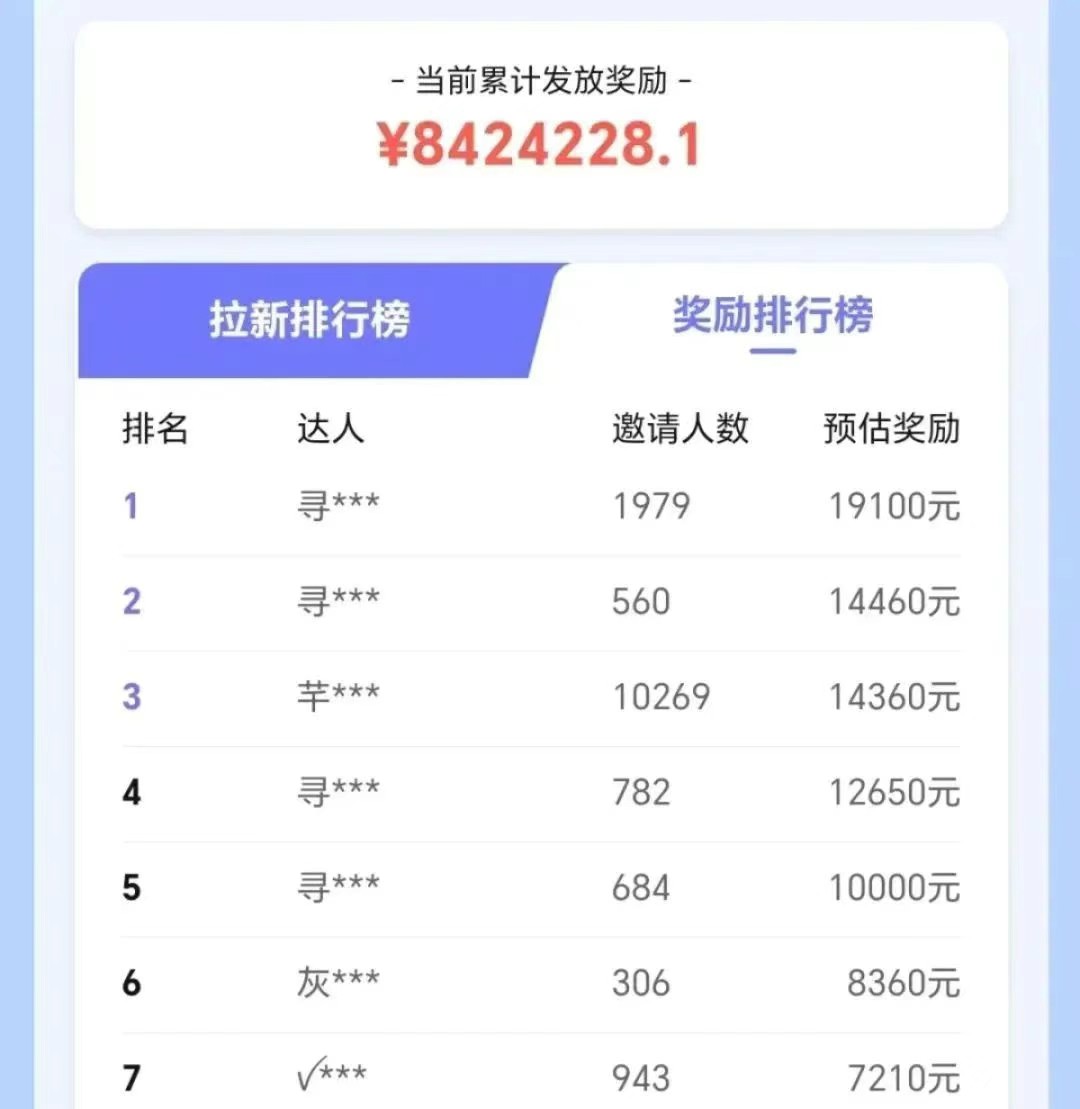 抖音带货拉新玩法，20元一单，没有门槛！抓紧上车吃肉-小鹏项目网