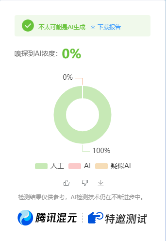 公众号高效创收快速通道，三分钟搞定原创爆文，助力日产300+-小鹏项目网