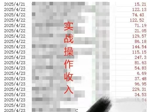被动收入实操3.0项目，每天收益6张+以上，能长期操作-小鹏项目网