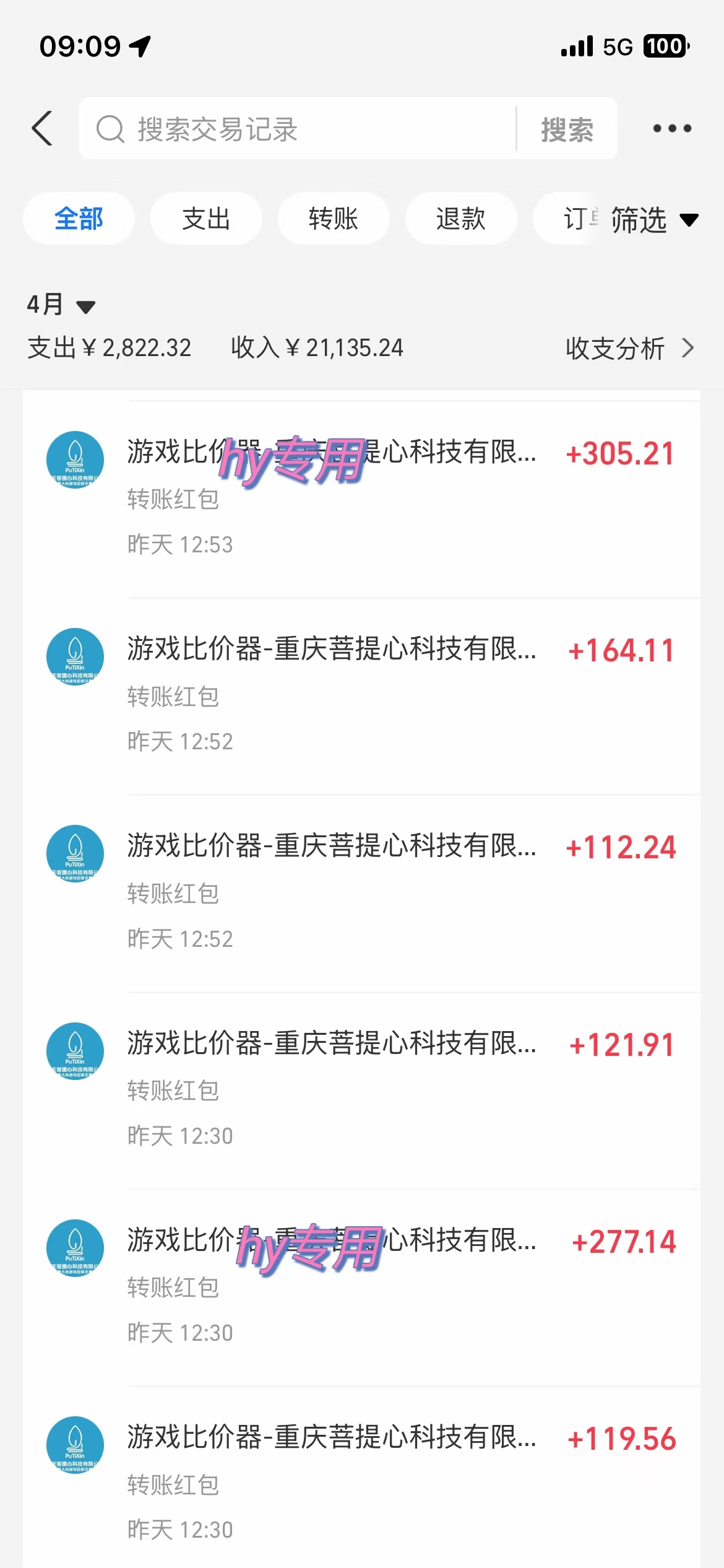 图片[1]-游戏全自动挂机搬砖，可多号操作，轻松日入1000+ 无脑操作-小鹏项目网