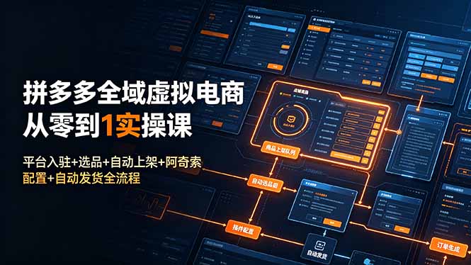 拼多多全域虚拟电商从零到1实操课：平台入驻+选品+自动上架+阿奇索配置+自动发货全流程-小鹏项目网