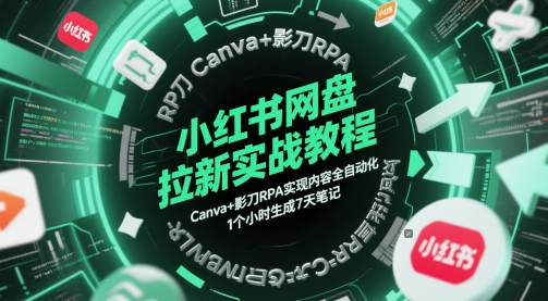 小红书网盘拉新实战教程，Canva+影刀RPA实现内容全自动化，1个小时生成7天笔记-小鹏项目网