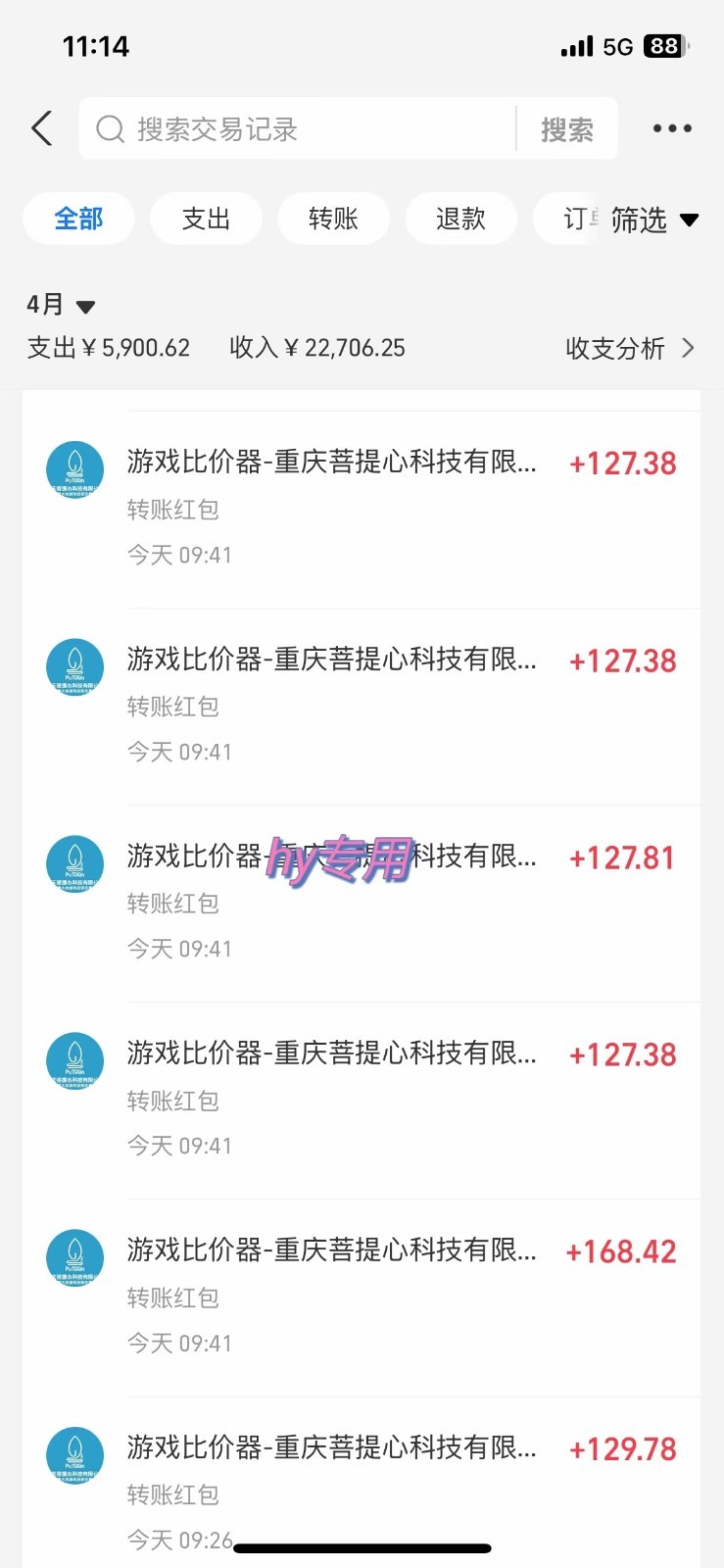 游戏搬砖项目，每天收益千元，全自动挂机可矩阵放大-小鹏项目网