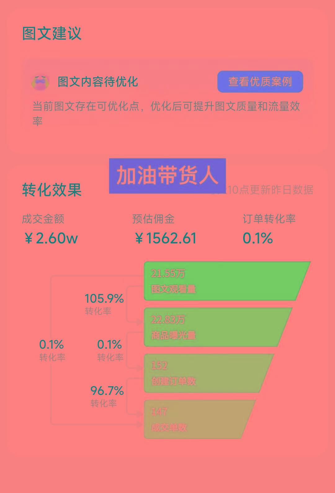 图片[1]-2024图文带货新趋势：从零到日入500+ 只需三天，破播放技术大揭秘！-小鹏项目网