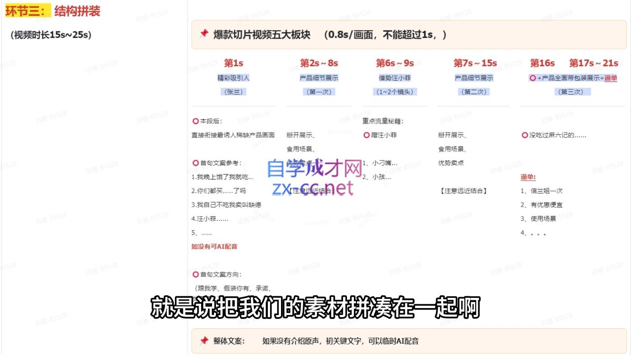 吉同学·IP剪辑师内部课程(更新11月)-小鹏项目网