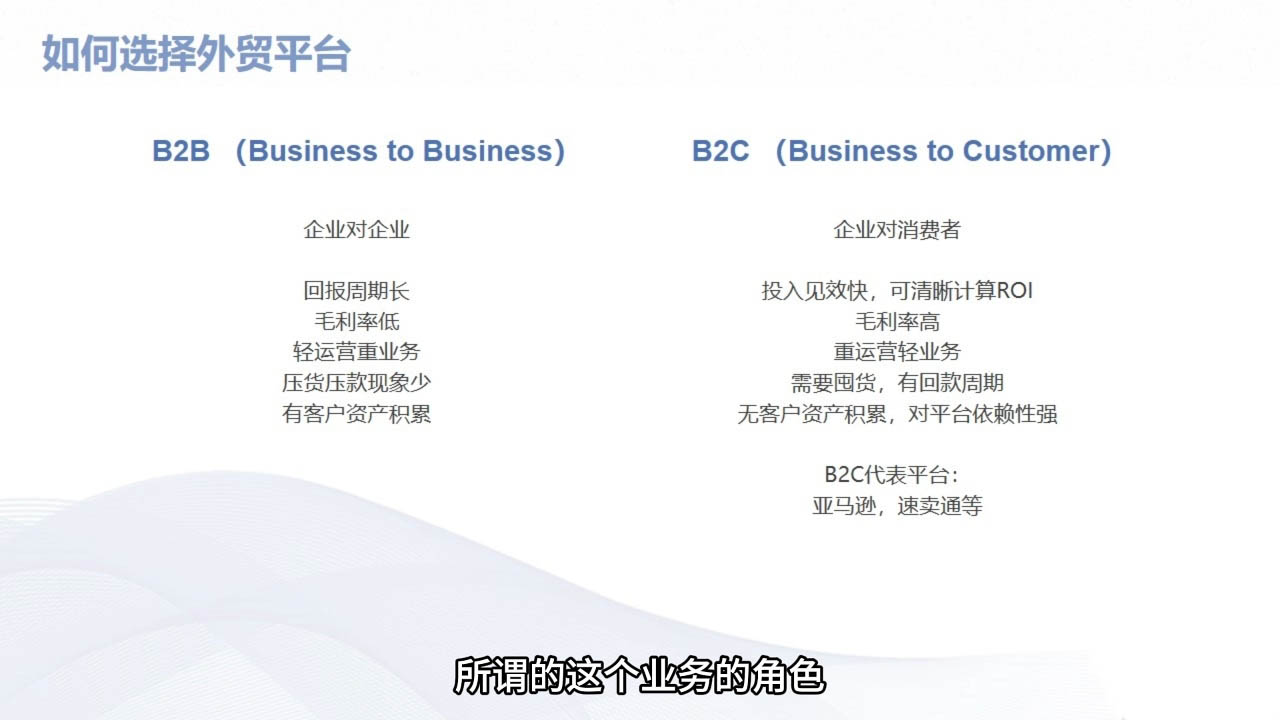 Mila老师·外贸SOP系列课程-小鹏项目网