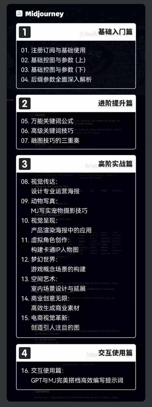 图片[2]-2024-AIGC人工智能零基础到进阶，GPT+MJ+SD商业技术落地(78节-小鹏项目网