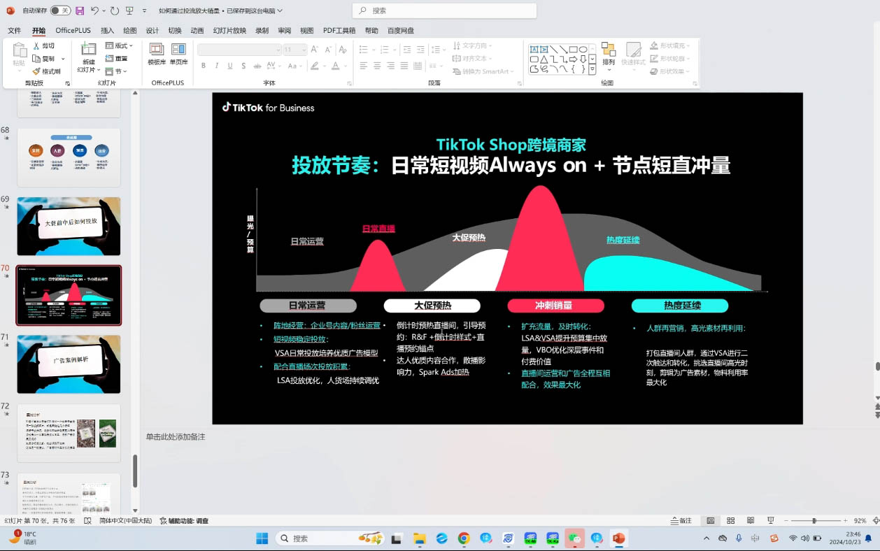 黄老师·Tiktok Ads实操教程-小鹏项目网