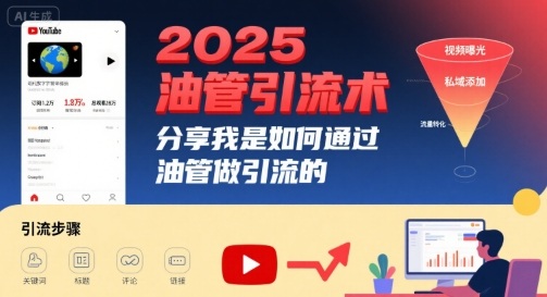 2025油管引流术，分享我是如何通过油管做引流的-小鹏项目网