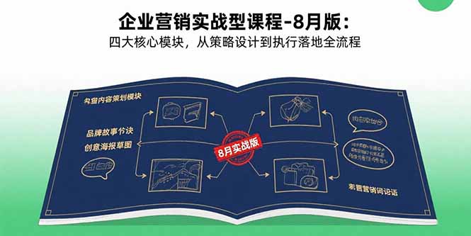 企业营销实战型课程-8月版：四大核心模块，从策略设计到执行落地全流程-小鹏项目网