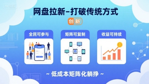 网盘拉新-打破传统方式，低成本矩阵化躺挣，全民可参与、矩阵可复制、收益可持续【揭秘】-小鹏项目网