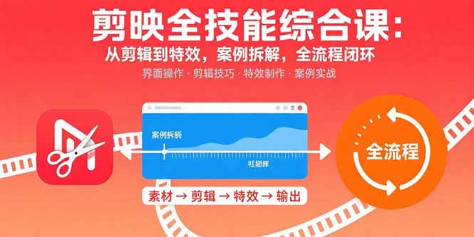 剪映全技能综合课：从剪辑到特效，案例拆解，全流程闭环-小鹏项目网