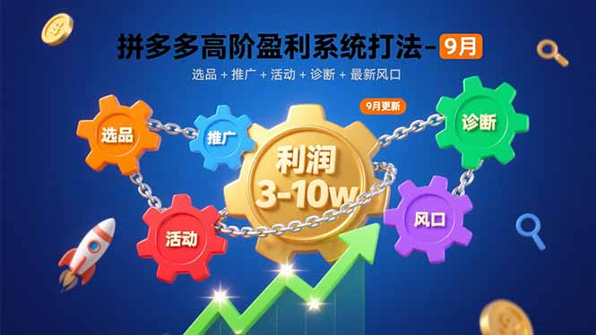 拼多多高阶盈利系统打法-9月：选品+推广+活动+诊断+最新风口，月利润3-10w-小鹏项目网