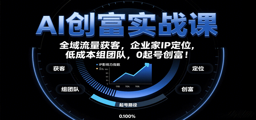 AI创富实战课：企业家IP定位，全域流量获客，低成本组团队，0起号创富！-小鹏项目网