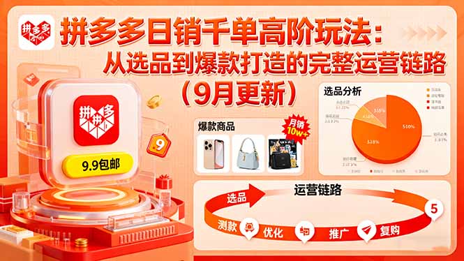 拼多多日销千单高阶玩法：从选品到爆款打造的完整运营链路(9月更新-小鹏项目网