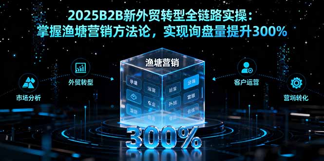 2025B2B新外贸转型全链路实操：掌握渔塘营销方法论，实现询盘量提升300%-小鹏项目网