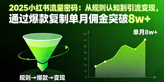 2025小红书流量密码：从规则认知到引流变现，通过爆款复制单月佣金突破8w+-小鹏项目网