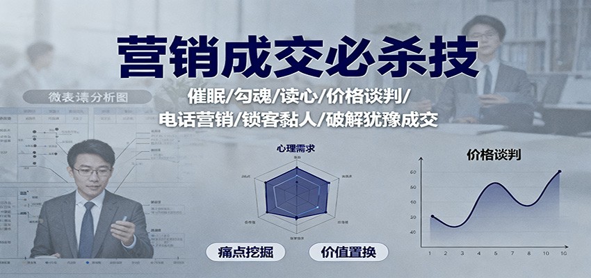 营销成交必杀技：催眠/勾魂/读心/价格谈判/电话营销/锁客黏人/破解犹豫成交-小鹏项目网