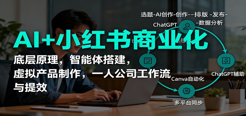 AI+小红书商业化,底层原理,智能体搭建,虚拟产品制作,一人公司工作流与提效-小鹏项目网