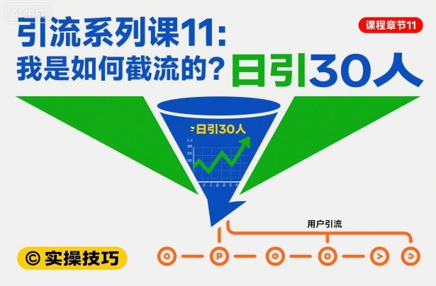 引流系列课11：我是如何截流的？日引30人【文档】-小鹏项目网