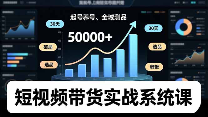 短视频带货实战系统课，起号养号、选品剪辑、全域测品，新手30天破局月佣金50000+-小鹏项目网