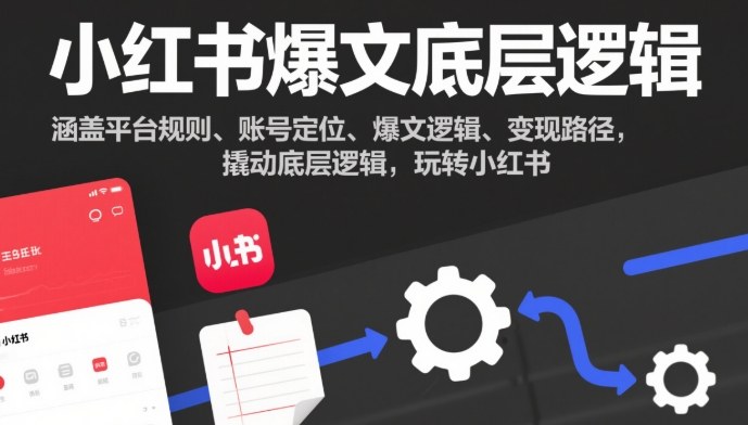 小红书爆文底层逻辑，涵盖平台规则、账号定位、爆文逻辑、变现路径，撬动底层逻辑，玩转小红书-小鹏项目网