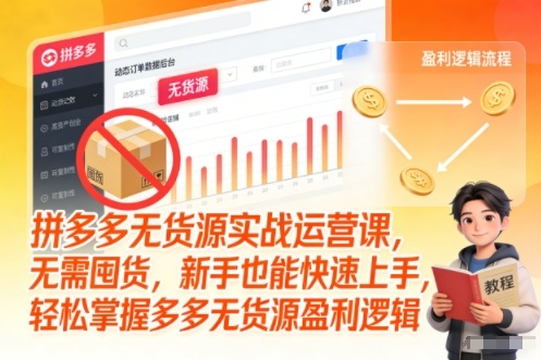 拼多多无货源实战运营课，无需囤货，新手也能快速上手，轻松掌握多多无货源盈利逻辑-小鹏项目网
