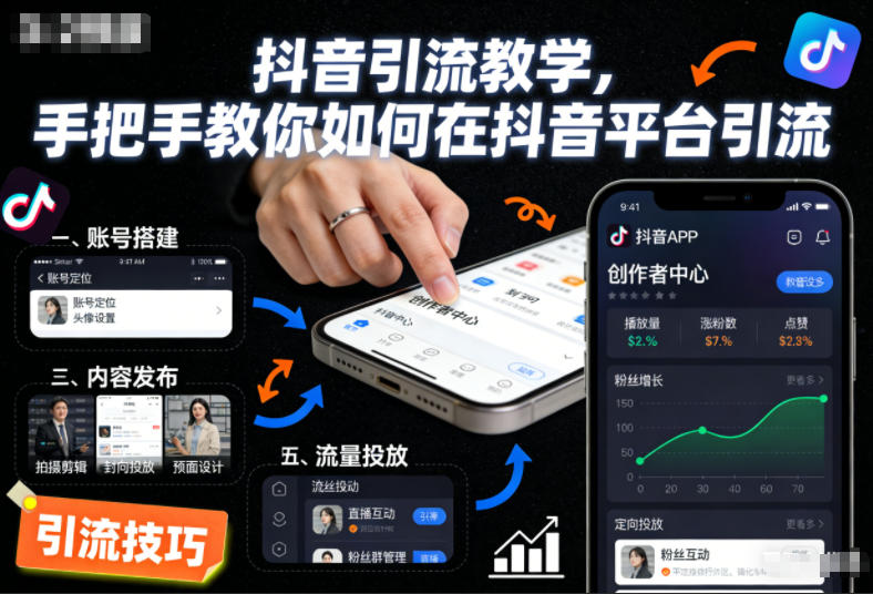 抖音引流教学，手把手教你如何在抖音平台引流-小鹏项目网