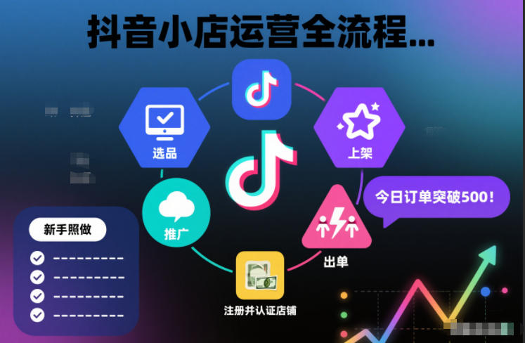 抖音小店运营全流程，从开通到运营，快速出单起店，新手照做就行-小鹏项目网