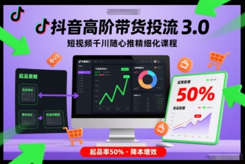 抖音高阶带货投流3.0，短视频千川随心推精细化课程，起品率50%-小鹏项目网