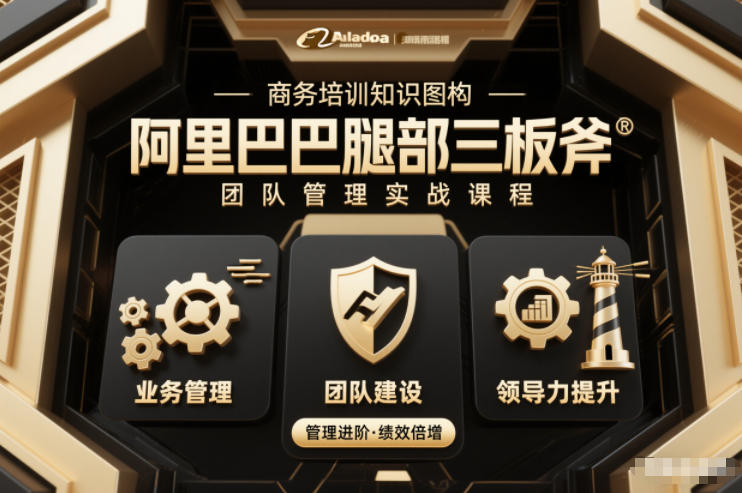 团队管理必学课程系列，阿里巴巴“腿部三板斧”-小鹏项目网