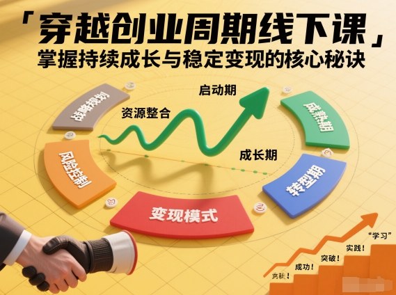 刘宇穿越创业周期线下课，掌握持续成长与稳定变现的核心秘诀-小鹏项目网