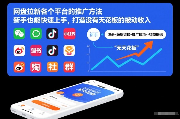 网盘拉新各个平台的推广方法，新手也能快速上手，打造没有天花板的被动收入-小鹏项目网