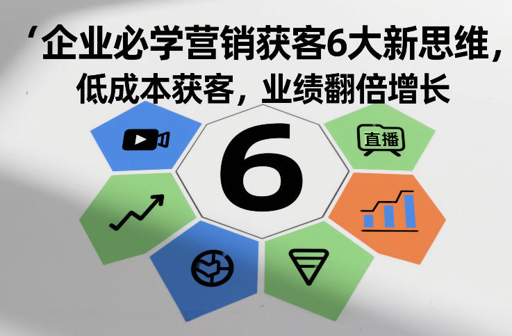 企业必学营销获客6大新思维，低成本获客，业绩翻倍增长-小鹏项目网