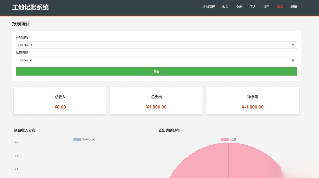 PHP公司收入支出记账系统 财务记账管理系统 员工记账系统源码开源-小鹏项目网