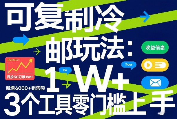可复制冷邮件玩法：月投50刀賺1W+，新增6000+销售额，3个工具零门槛上手-小鹏项目网