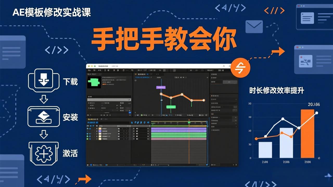 AE模板修改实战课从0到1，软件安装插件缺失跟踪时长修改全流程手把手教会你-小鹏项目网