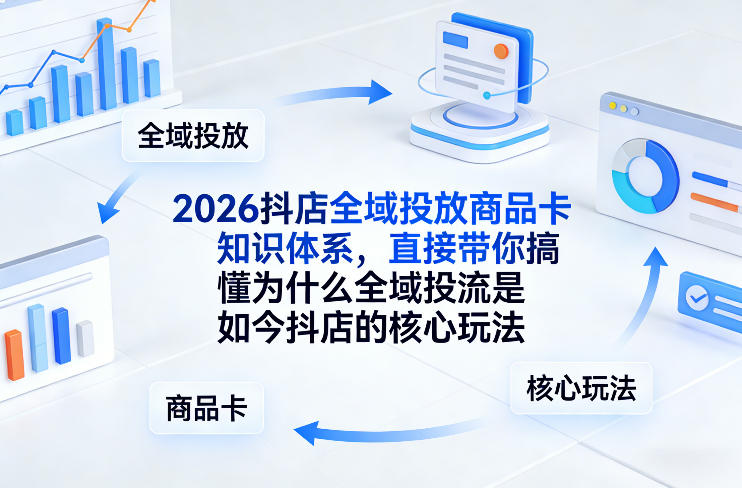 2026抖店全域投放商品卡知识体系，直接带你搞懂为什么全域投流是如今抖店的核心玩法-小鹏项目网