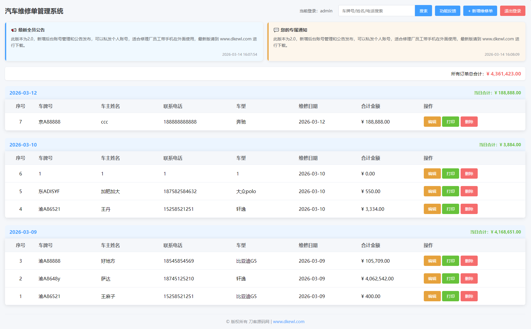 汽修单管理系统源码-小鹏项目网