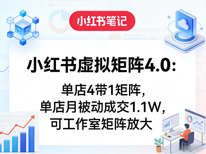 小红书虚拟矩阵4.0：单店4带1矩阵，单店月被动成交1.1W，可工作室矩阵放大-小鹏项目网