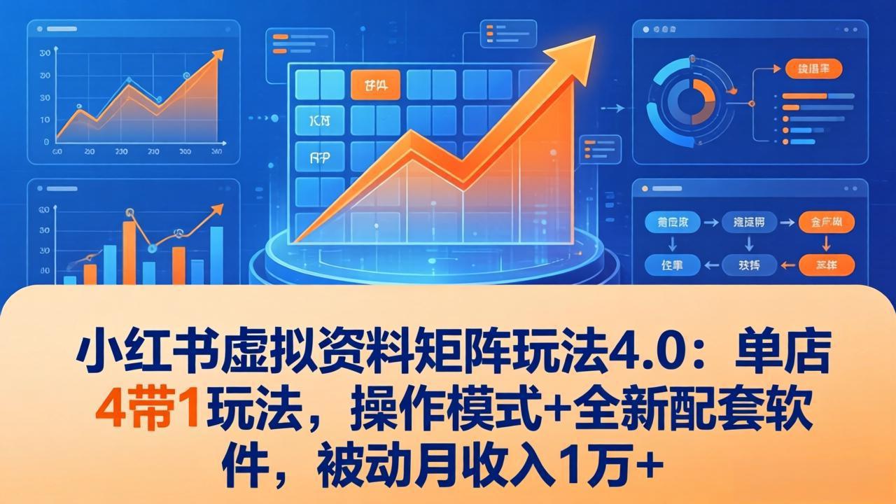 小红书虚拟资料矩阵玩法4.0：单店4带1玩法，操作模式+全新配套软件，被动月收入1万+-小鹏项目网
