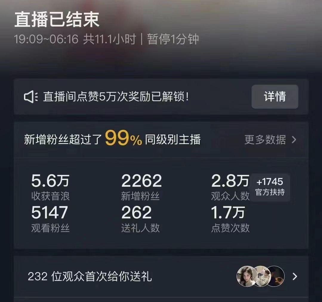 抖音24小时无人直播Ai时装秀，实操日入2000+，礼物刷不停，落地保姆及教学-小鹏项目网