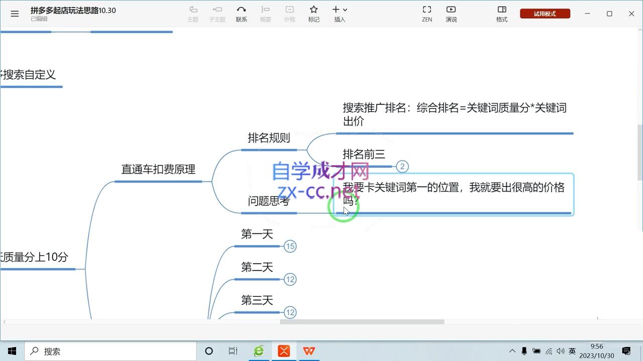 推易电商·拼多多实战运营课(更新2025月)-小鹏项目网