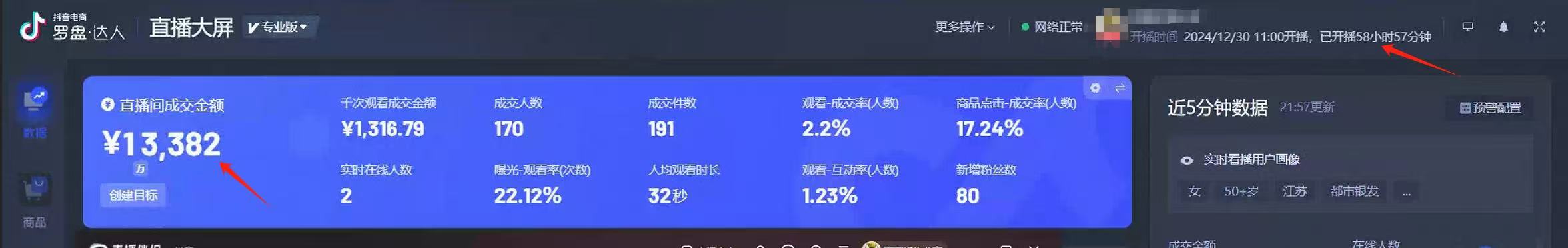 AI无人直播技术 单日收益1000+ 新手，小白可快速上手-小鹏项目网