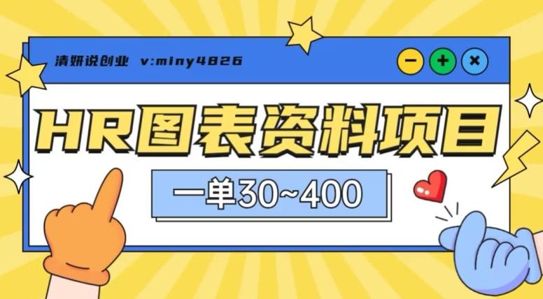 一单收益30-400，HR图表资料蓝海项目-小鹏项目网