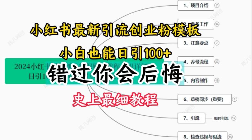 2024小红书引流创业粉史上最细教程，手把手教你引流【揭秘】-小鹏项目网