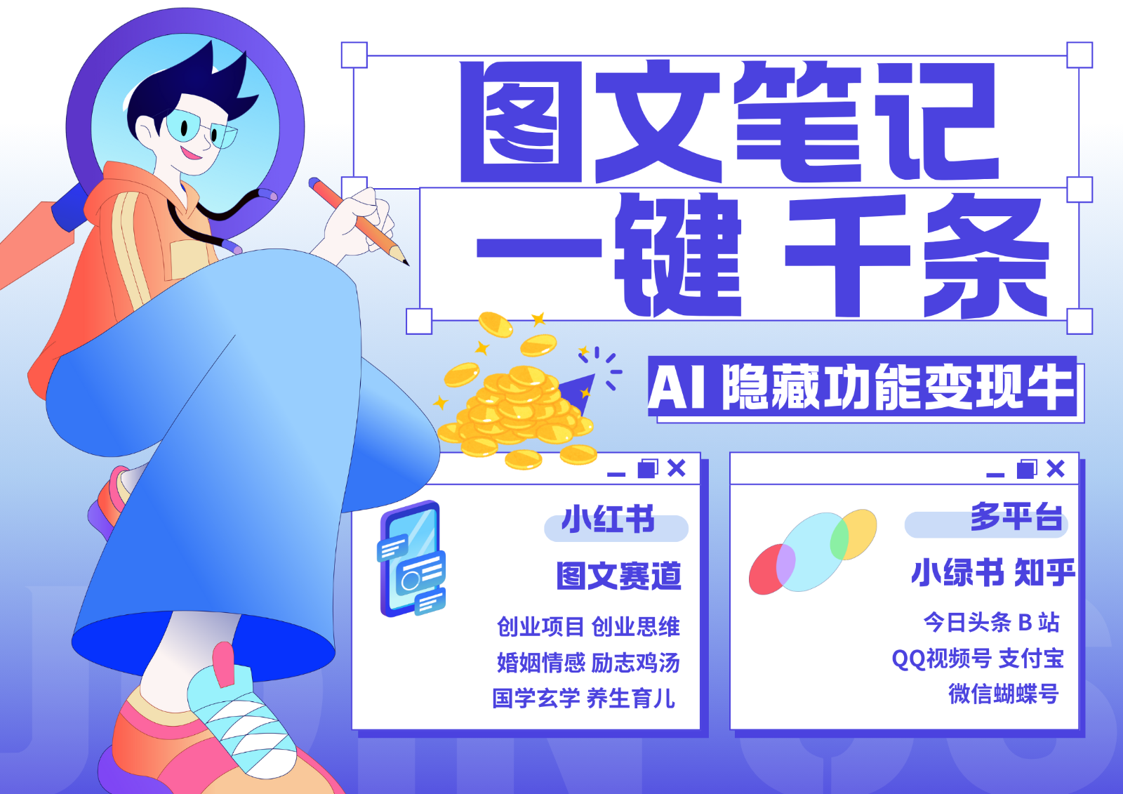 1键生成数千条图文 创业国学 秒生笔记 小红书小绿书图文 轻松引流 变现30000+-小鹏项目网