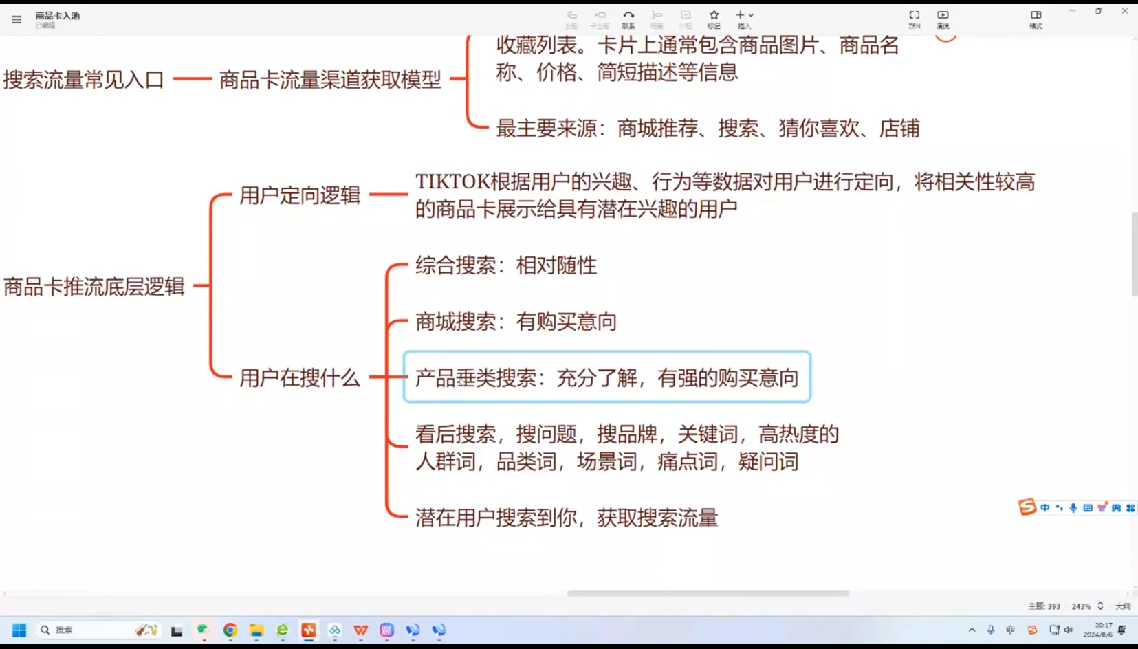鲨鱼出海·TikTok本土精品小店出海实战营-小鹏项目网