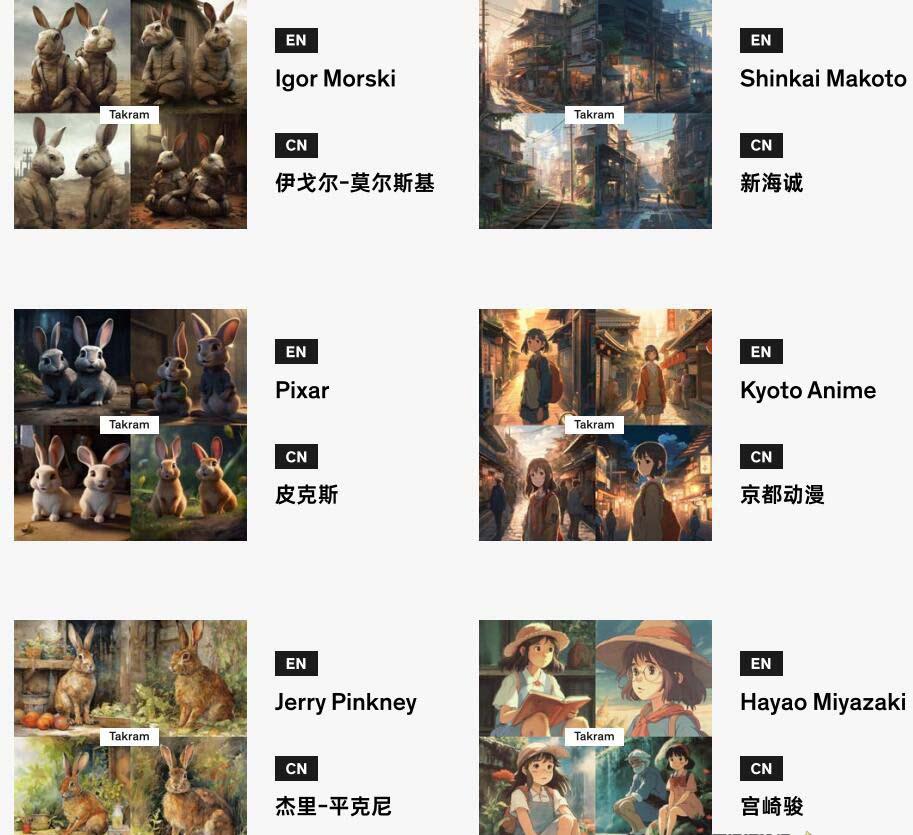 图片[1]-Midjourney辞典AIGC中英双语图文辞典+提示关键词Prompt大全-小鹏项目网